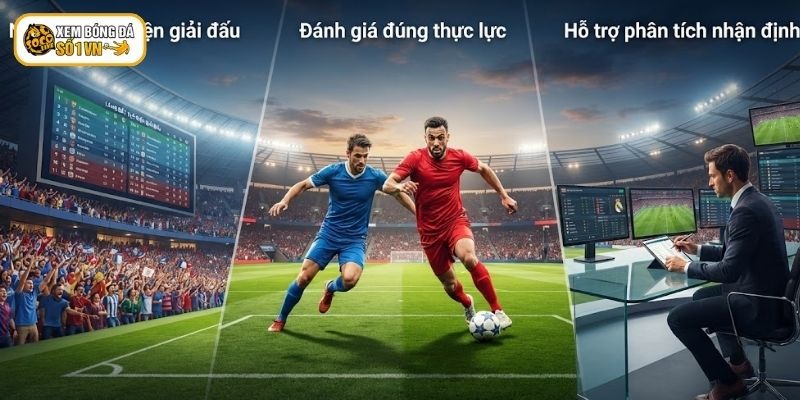 Lợi ích khi thường xuyên cập nhật bảng xếp hạng bóng đá 