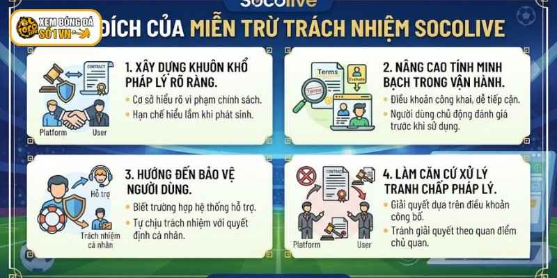 Miễn Trừ Trách Nhiệm Socolive - Quy Định Giới Hạn Nghĩa Vụ 1 Mục đích của chính sách miễn trừ trách nhiệm tại Socolive