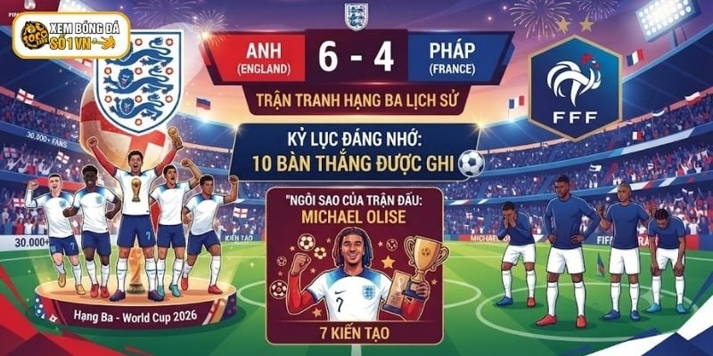 Giải Bóng Đá Vô Địch Thế Giới Trận Tranh Hạng Ba - Kỷ Lục 2026 5 Trận tranh hạng ba World Cup 2026 cũng ghi nhận nhiều kỷ lục đáng nể